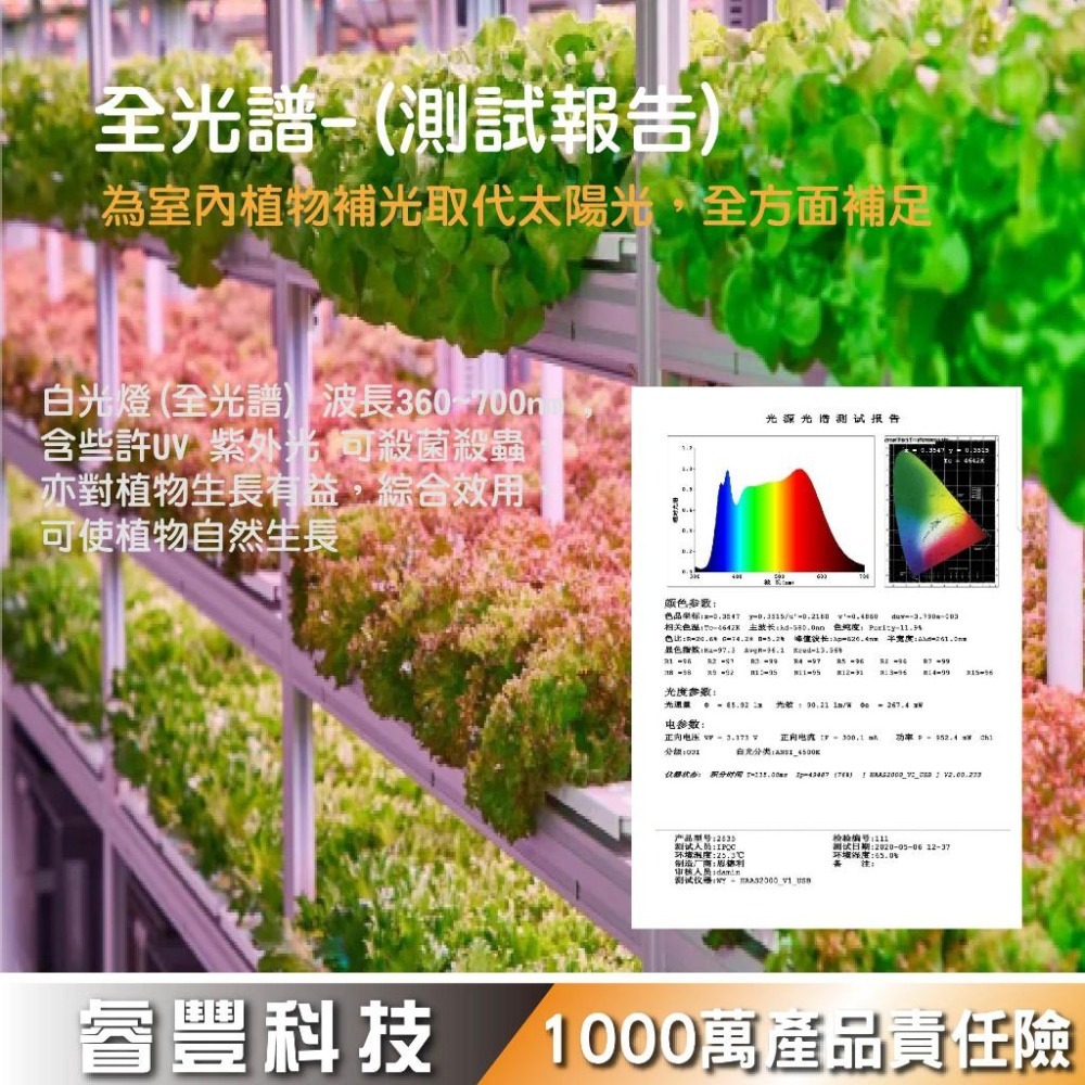 《睿豐科技》LED植物生長燈/水族燈管/水草燈/T5-4呎/3呎/2呎/1呎-植物生長燈/全光譜/藍光/紅光-細節圖2