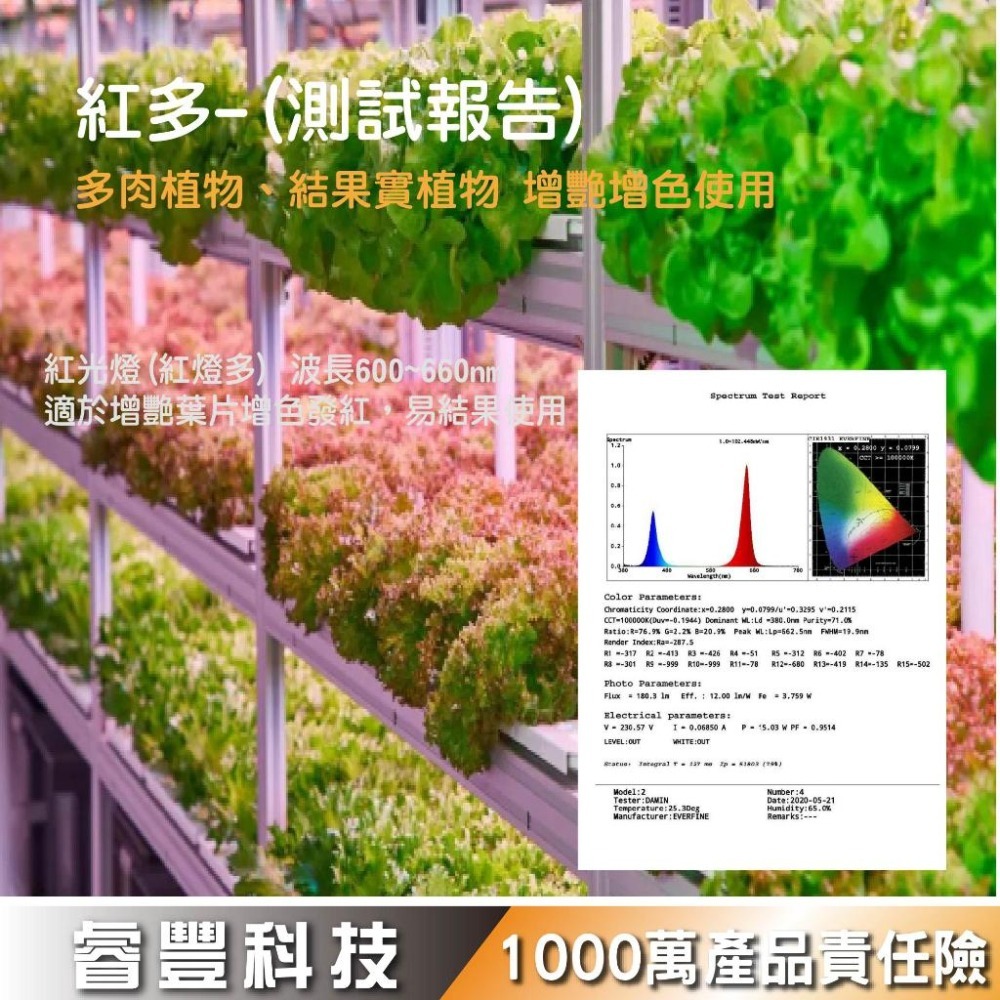 《睿豐科技》LED植物生長燈/水族燈管/水草燈/T5-4呎/3呎/2呎/1呎-植物生長燈/全光譜/藍光/紅光-細節圖3