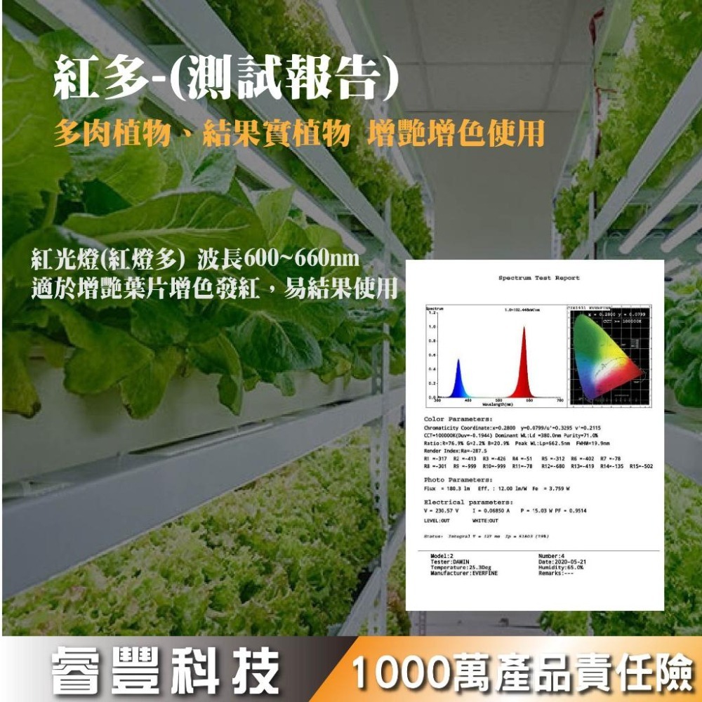 《睿豐科技》LED-T8防水植物燈/水草燈/水族燈管/LED-全光譜/藍光/紅光~歡迎企業公司私訊聊聊，量大優惠~-細節圖6