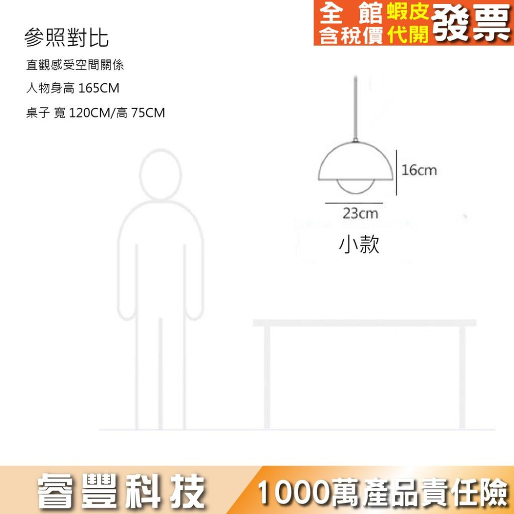 睿豐科技-北歐小吊燈/北歐現代簡約創意單頭吊燈/餐廳/書房間/臥室/花苞燈-細節圖2