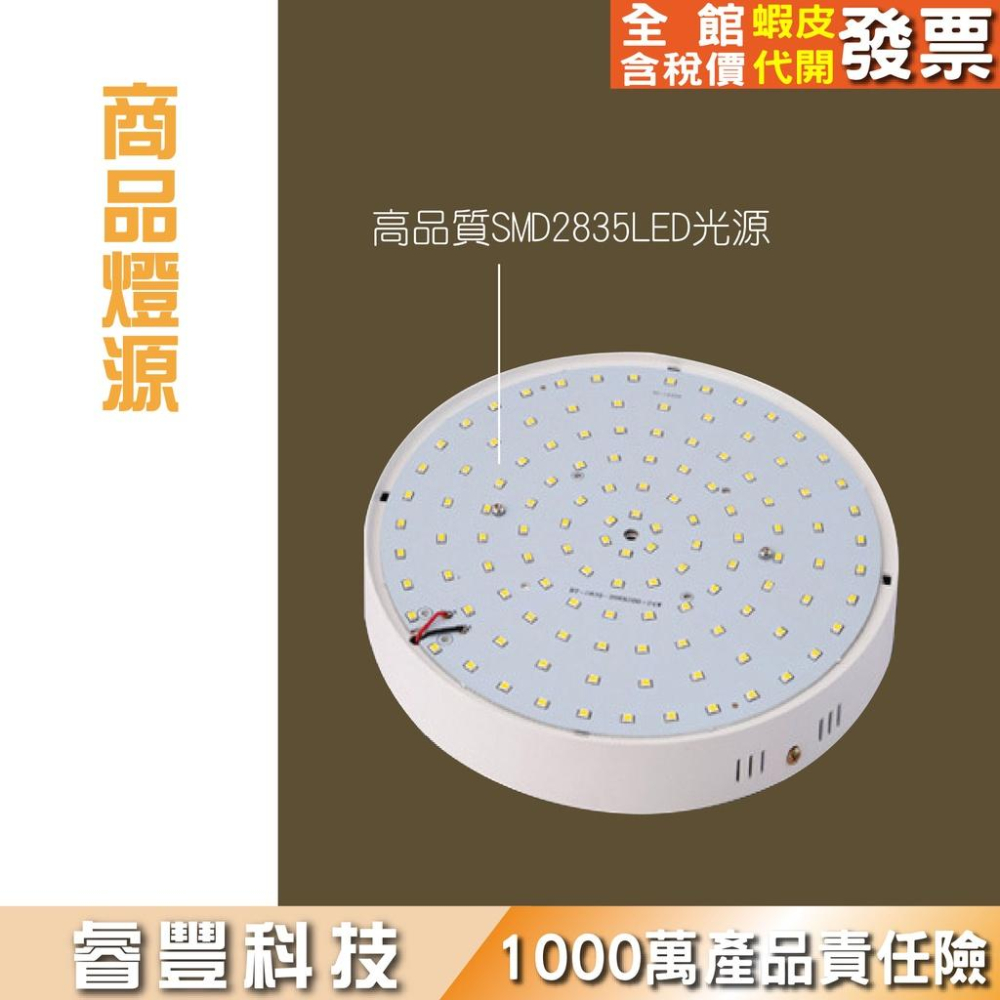 睿豐科技-12cm12w圓形/方型吸頂燈/12瓦白殼自然光/厚度5.5公分/樓梯轉角/廁所小空間照明/-細節圖4