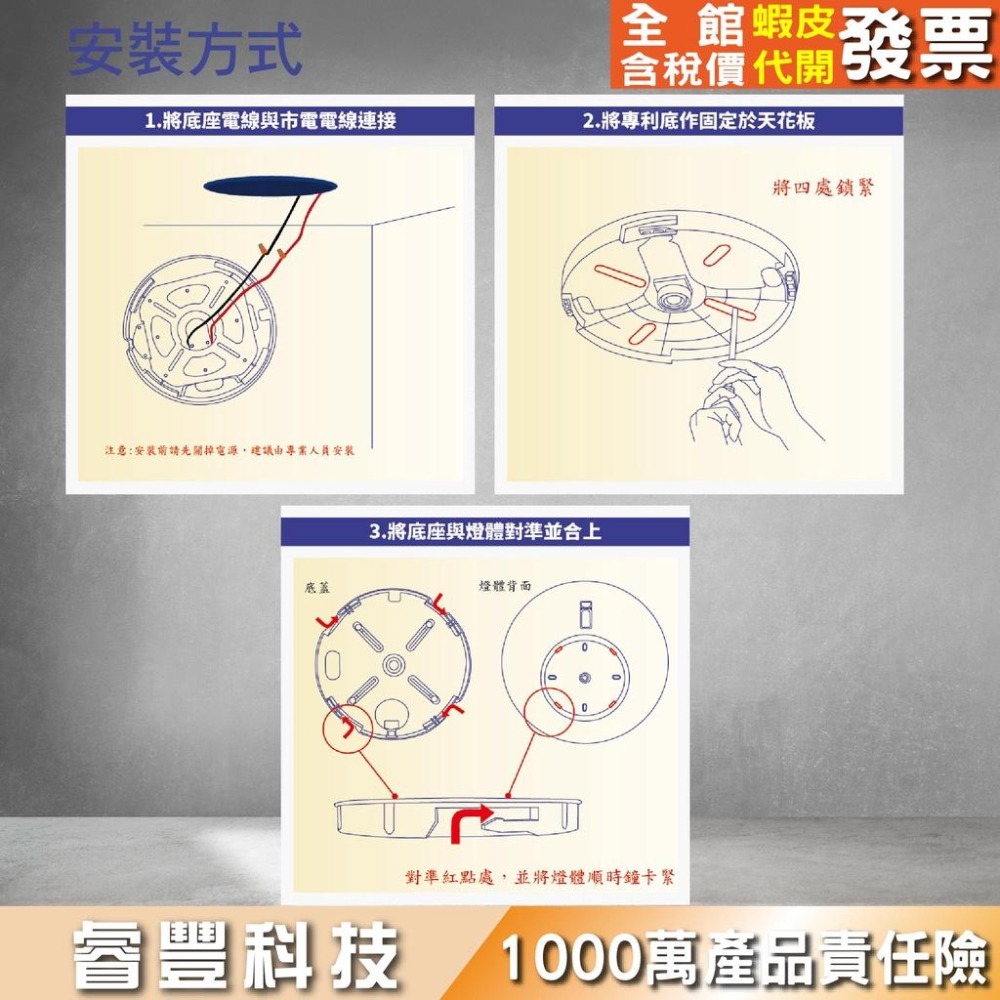 睿豐科技-亮博士15W/28W蛋糕燈/防水吸頂燈/專利快拆燈座/LED吸頂燈-細節圖5