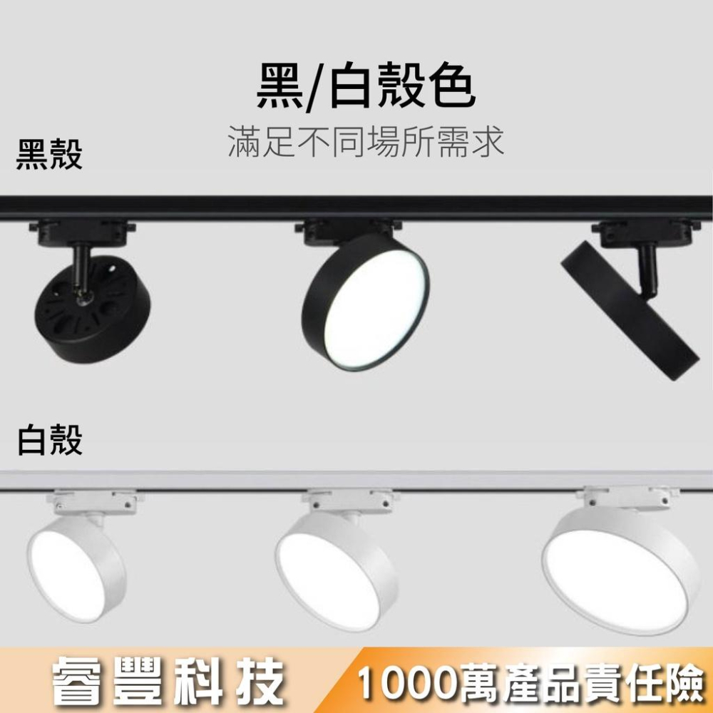 睿豐科技-15W12CM/24W14CM圓形泛光軌道燈/照明捕光軌燈/廣角型軌道燈-細節圖2