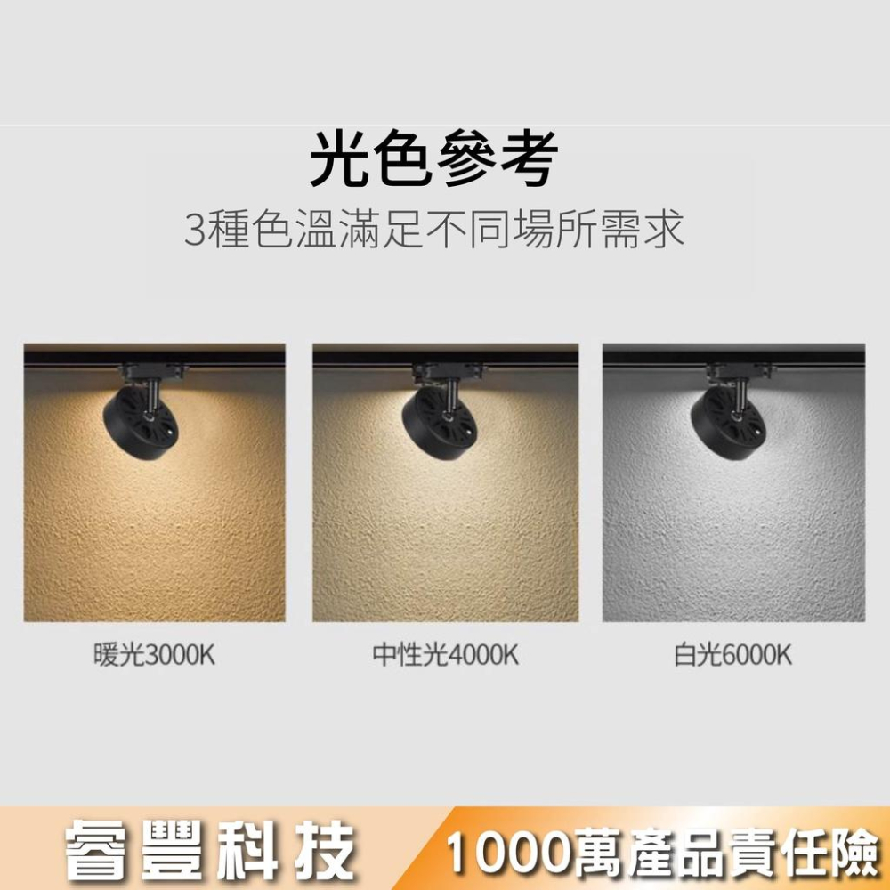 睿豐科技-15W12CM/24W14CM圓形泛光軌道燈/照明捕光軌燈/廣角型軌道燈-細節圖3
