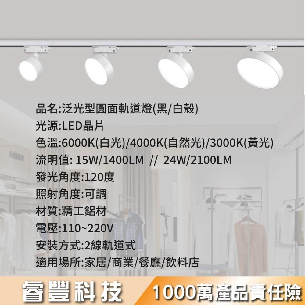 睿豐科技-15W12CM/24W14CM圓形泛光軌道燈/照明捕光軌燈/廣角型軌道燈-細節圖4
