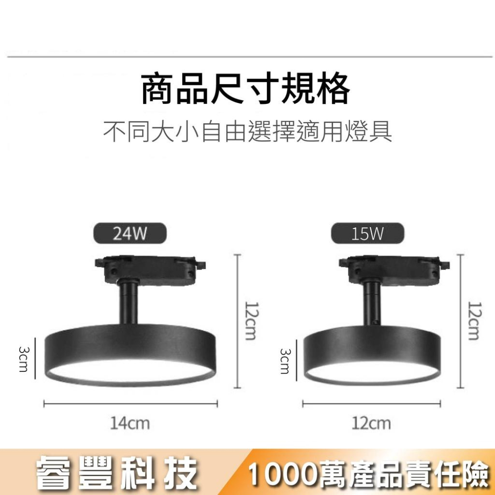 睿豐科技-15W12CM/24W14CM圓形泛光軌道燈/照明捕光軌燈/廣角型軌道燈-細節圖5
