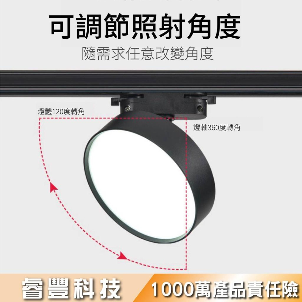 睿豐科技-15W12CM/24W14CM圓形泛光軌道燈/照明捕光軌燈/廣角型軌道燈-細節圖6