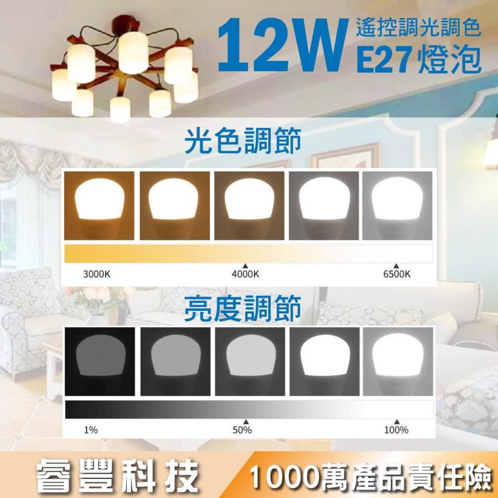 睿豐科技-12W遙控調光調色燈泡/E27燈泡/居家/客廳/房間/商辦空間/餐廳營業場所-細節圖3