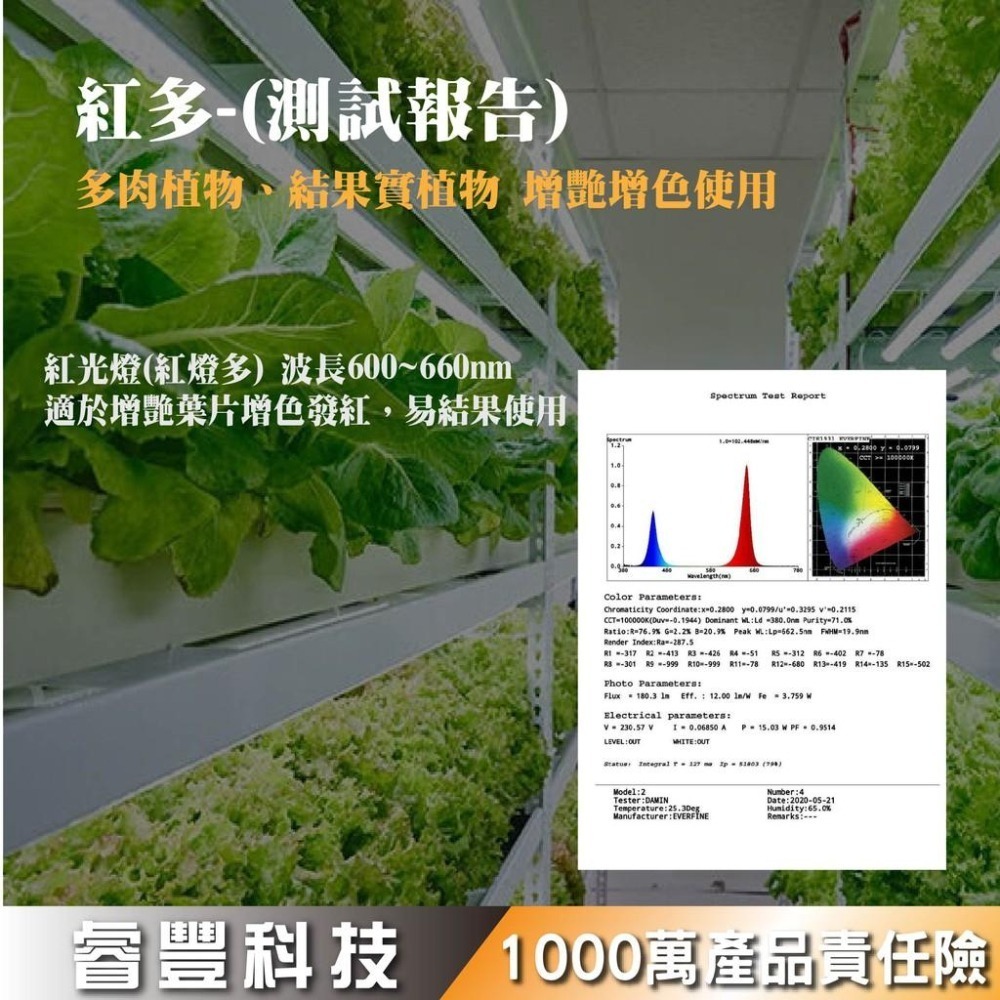 《睿豐科技》LED T5植物燈/生長燈/水族燈管/水草燈/全光譜/藍光/紅光~歡迎企業公司私訊聊聊，量大優惠~-細節圖4