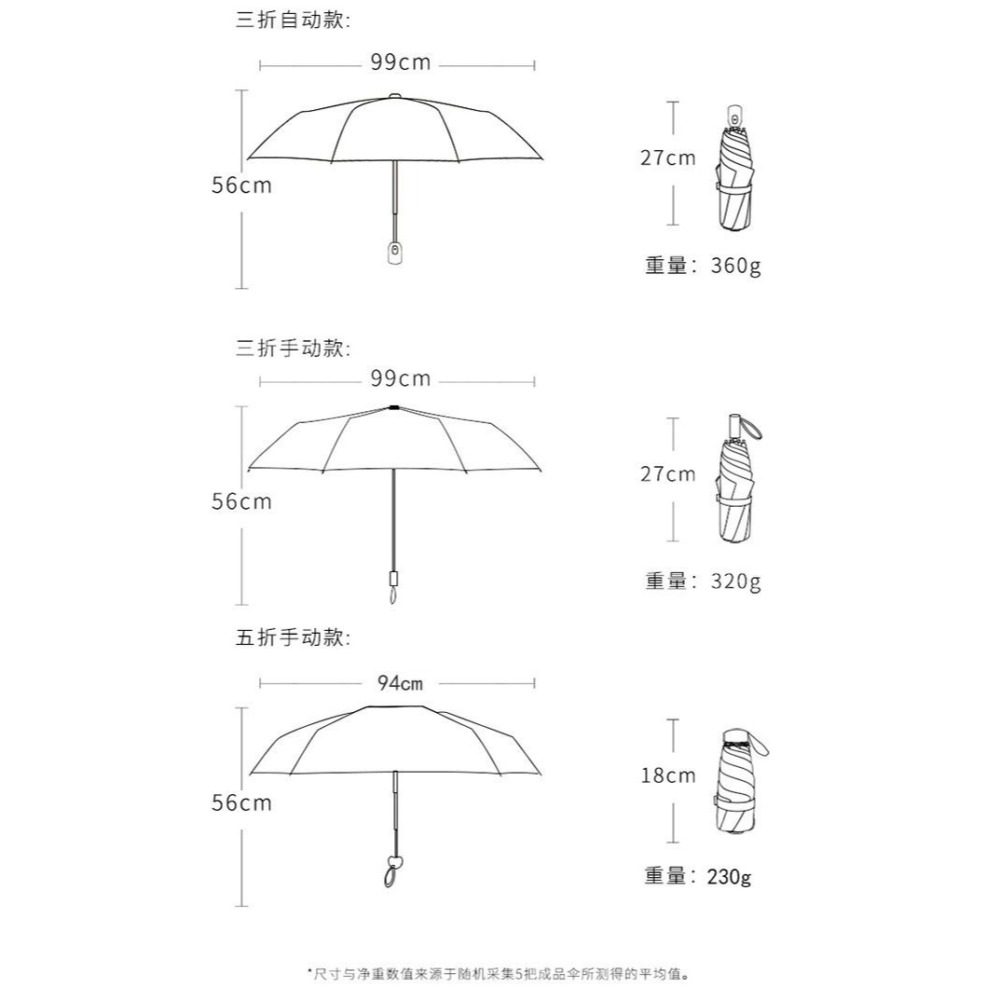 ins可愛原創治癒系自動雨傘晴雨兩用 女學生遮陽傘防紫外線太陽傘-細節圖4