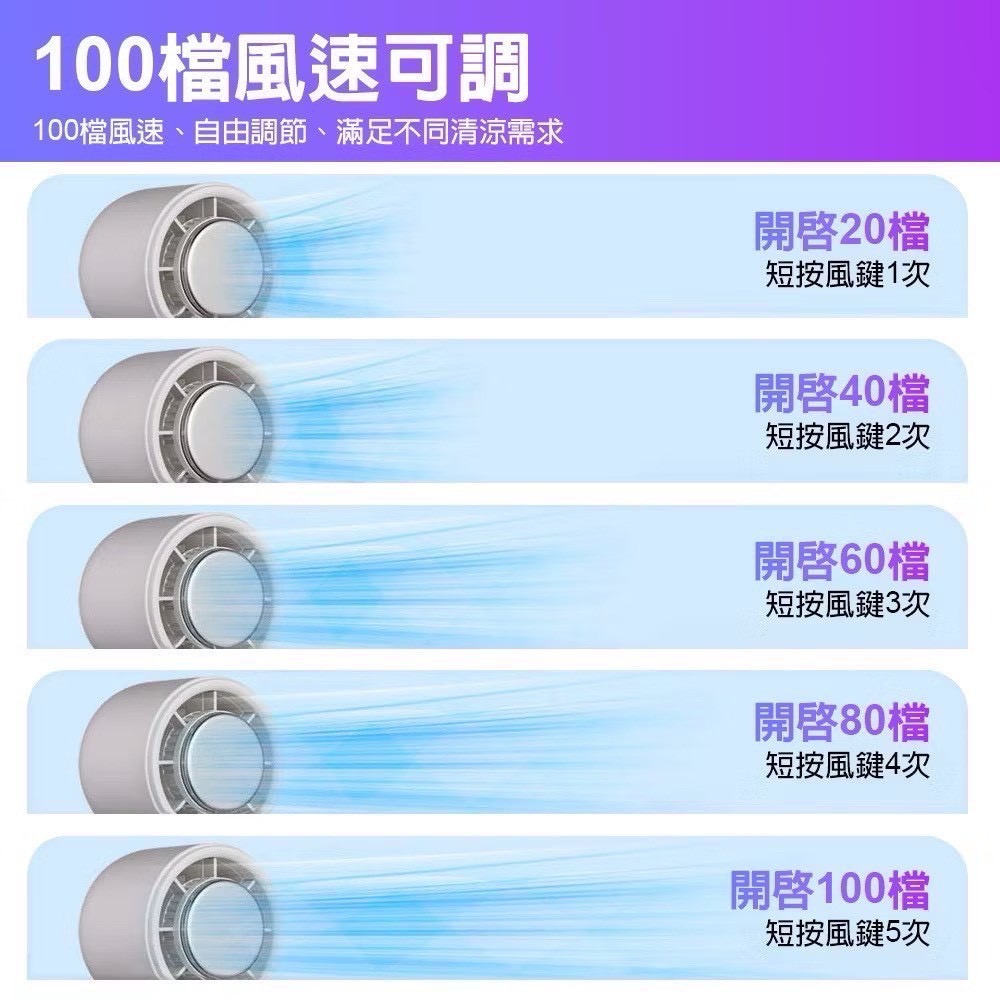 高速冷敷冰塊折疊風扇-細節圖9