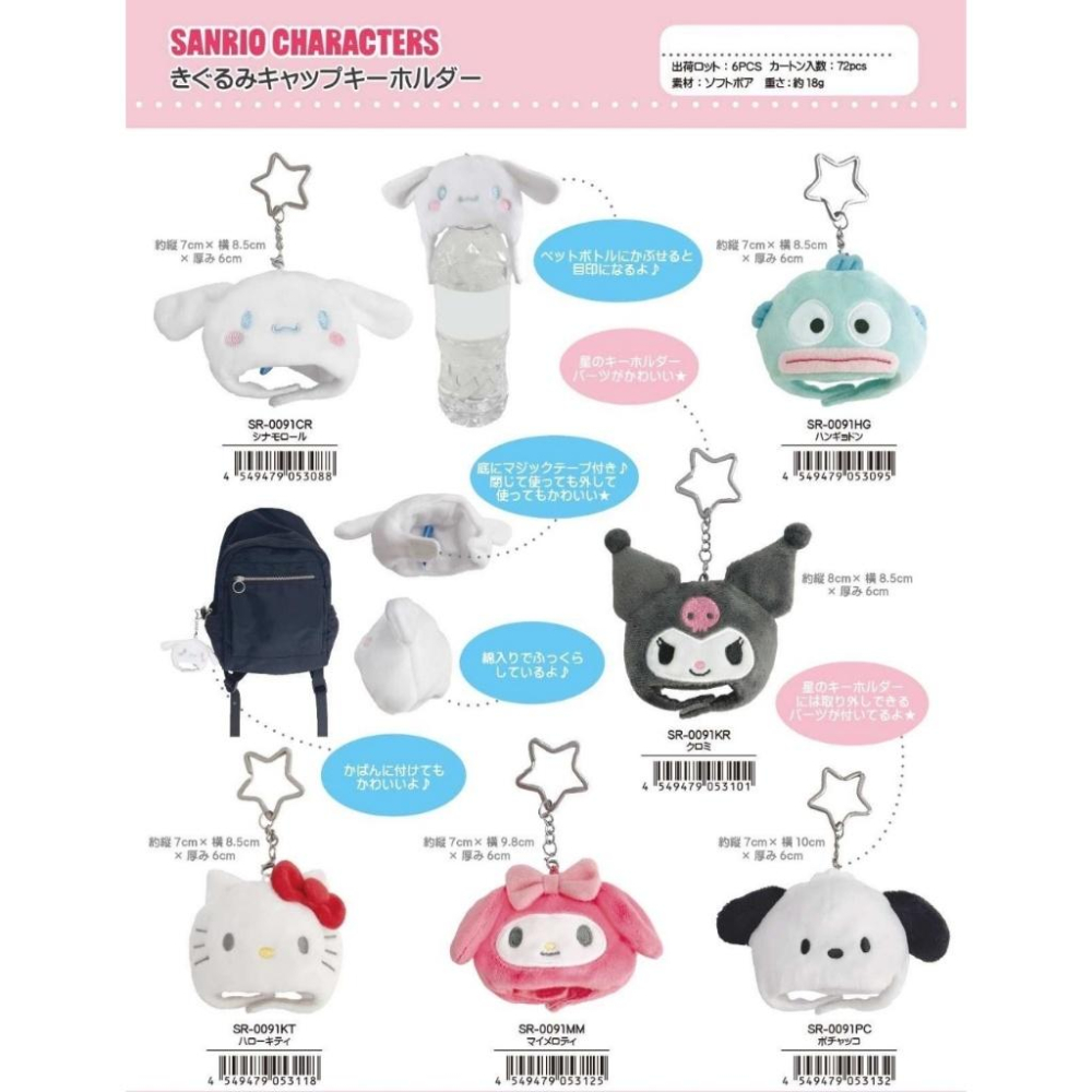 𝗟𝗶𝗻𝗦𝗵𝗼𝗽 現貨｜日貨正版授權 三麗鷗 頭套帽子吊飾 娃娃配件 公仔吊飾 美樂蒂-細節圖2