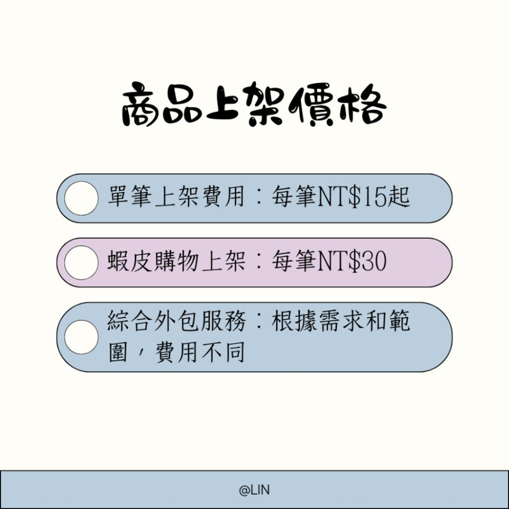 商品上架服務 網站上架人員/網拍上架小幫手/網拍上架外包/商品上架服務/蝦皮上架/產品上架外包/代管-細節圖2