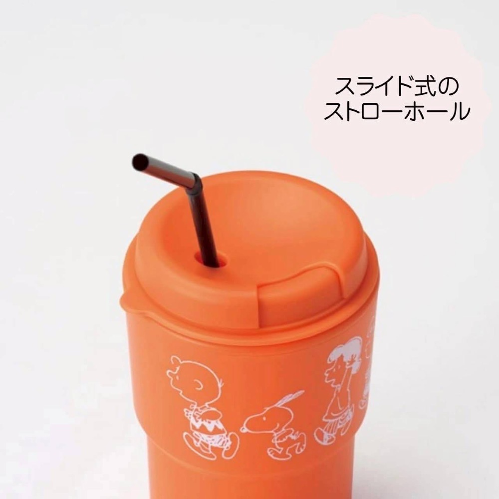 【日本直送】SNOOPY 史努比二重構造保溫保冷杯 (2WAY 飲口 / 辦公室首選)-細節圖4