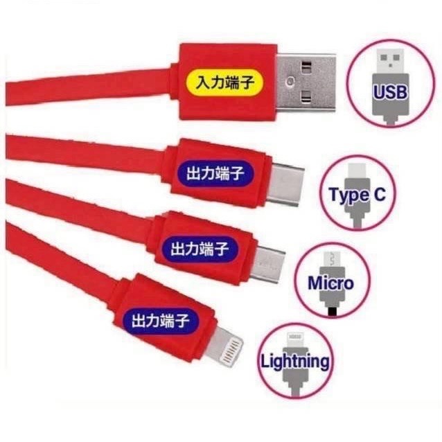 【日本直送】Monchhichi 夢奇奇 ‧ 3in1 多頭快速充電線 (掛勾吊飾設計 / 支援 Type-C、Ligh-細節圖3