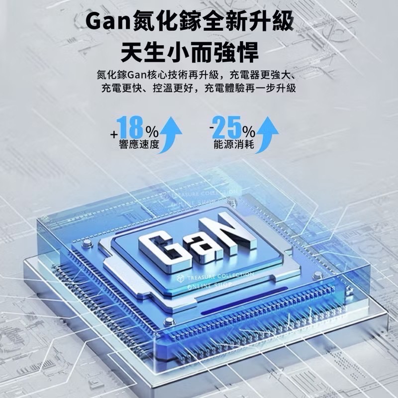預購｜65W GaN 氮化鎵三孔快充頭 ｜ 數位螢幕即時顯示 BSMI 認證 2C1A 支援 PD 快充 MacBook-細節圖4