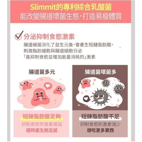 限時下殺 全網最低價👍👍食事對抗酵素膠原凍 Slimmit 30條/盒 公司正品貨🔥公司正貨瘦👍身減👍肥-細節圖9