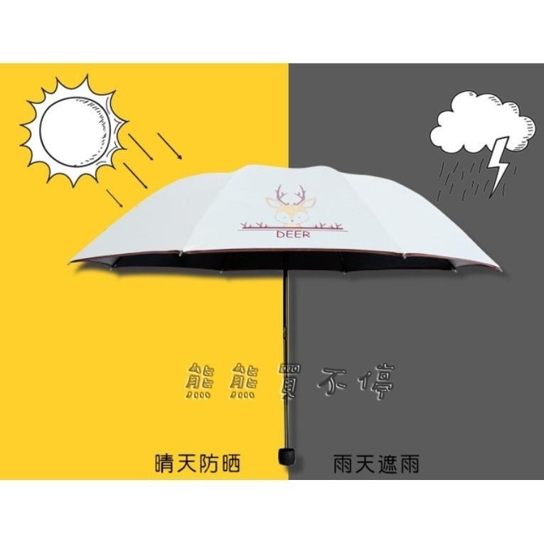 [在台現貨] 8骨 雨傘 遮陽傘 三折防曬傘 晴雨兩用 摺疊傘 動物圖案 吸睛可愛 抗風 防曬-細節圖4