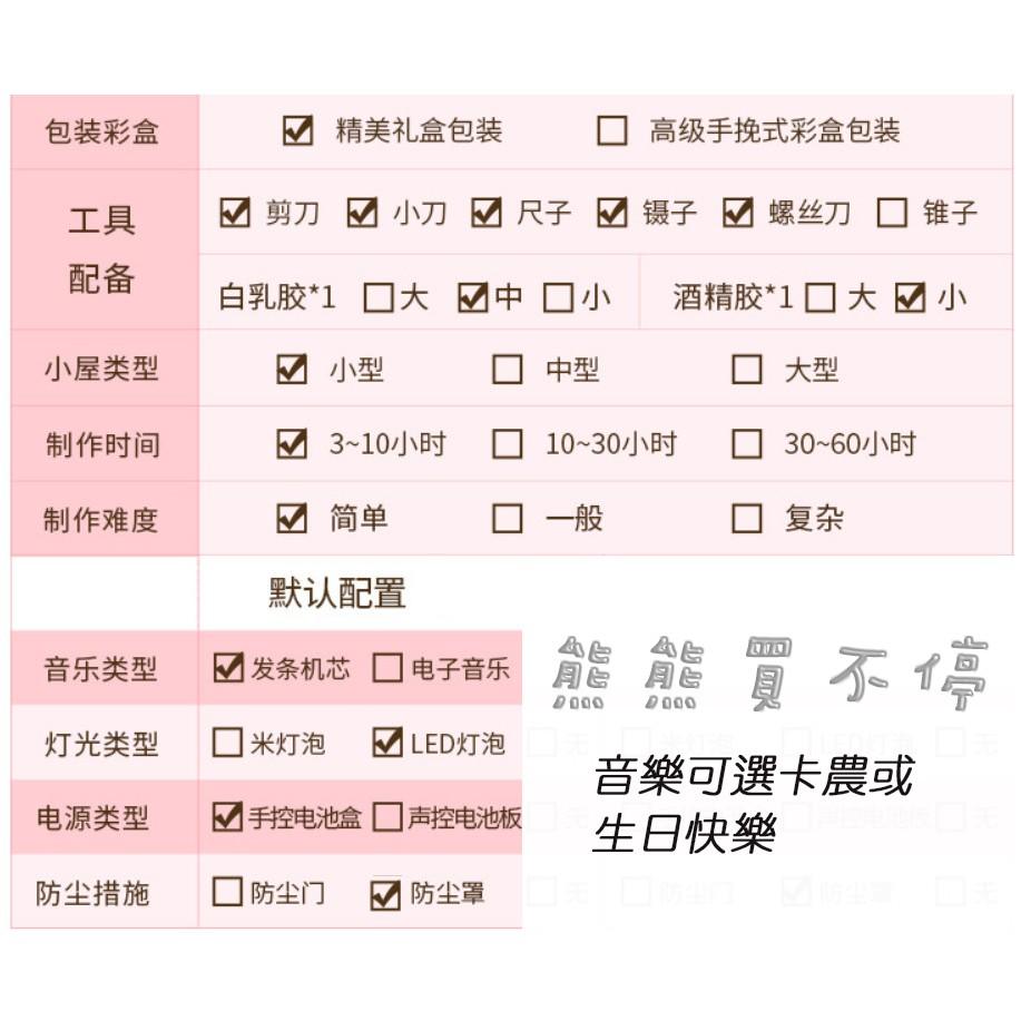<現貨> DIY小屋 可可的奇思妙想 巧克力店 含防塵罩+音樂機芯 生日禮物 交換禮物 情人節禮物-細節圖4