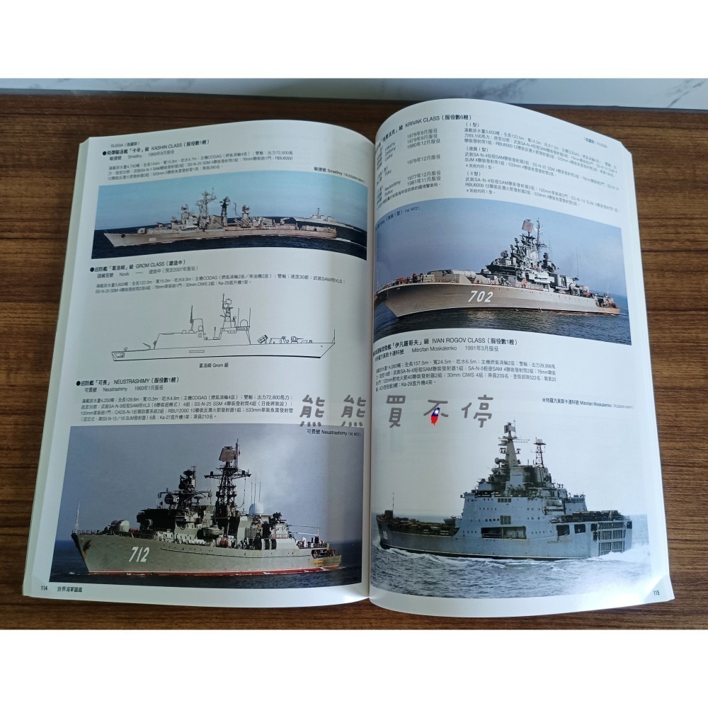 [在台現貨-最後九本] 絕版書 世界海軍圖鑑 世界船艦系列01 WORLD＇S NAVIES 2007-2008-細節圖3