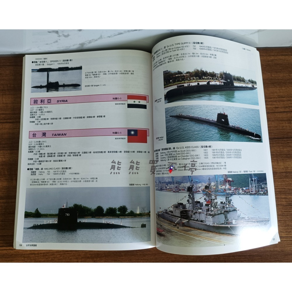 [在台現貨-最後九本] 絕版書 世界海軍圖鑑 世界船艦系列01 WORLD＇S NAVIES 2007-2008-細節圖4