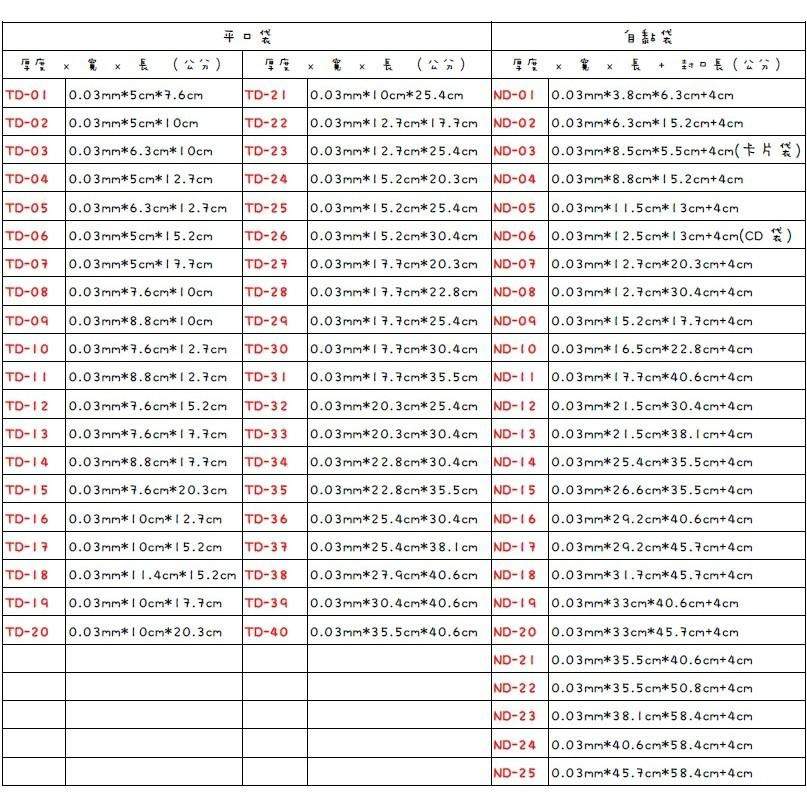 【MIT】OPP超透明自黏袋『ND-07~ND-13』 包裝袋 透明包裝袋 服飾包裝袋 多種尺寸-細節圖2