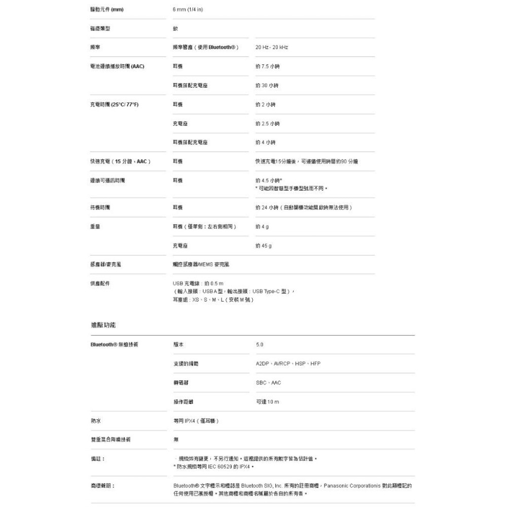 台灣現貨 Panasonic 國際牌 無線耳機 RZ-S300W (白)-細節圖9