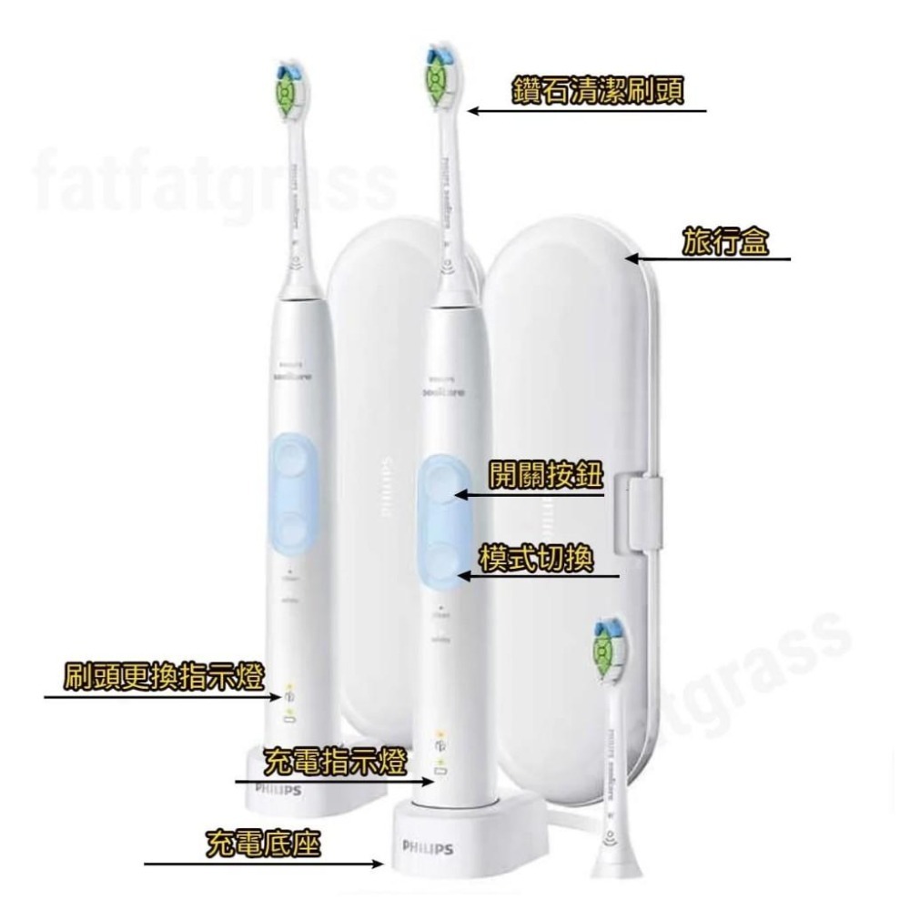 台灣現貨 Philips 飛利浦 Sonicare Optimal Clean 智能音波電動牙刷 HX6829/75-細節圖5