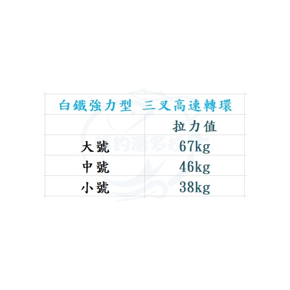 【船釣潘多拉】三叉高速轉環 親子高速轉環 白鐵 強力型(1包)-細節圖3