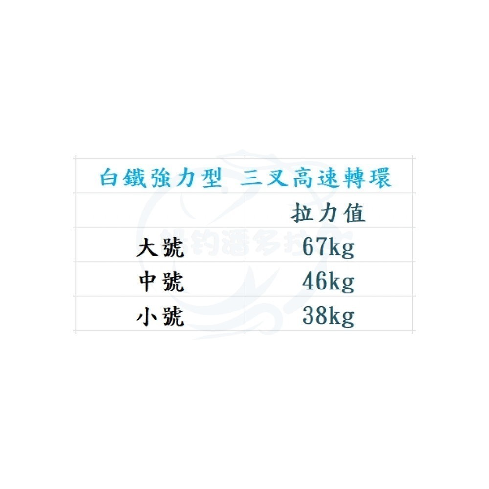 【船釣潘多拉】三叉高速轉環 親子高速轉環 白鐵 強力型(1包)-細節圖3