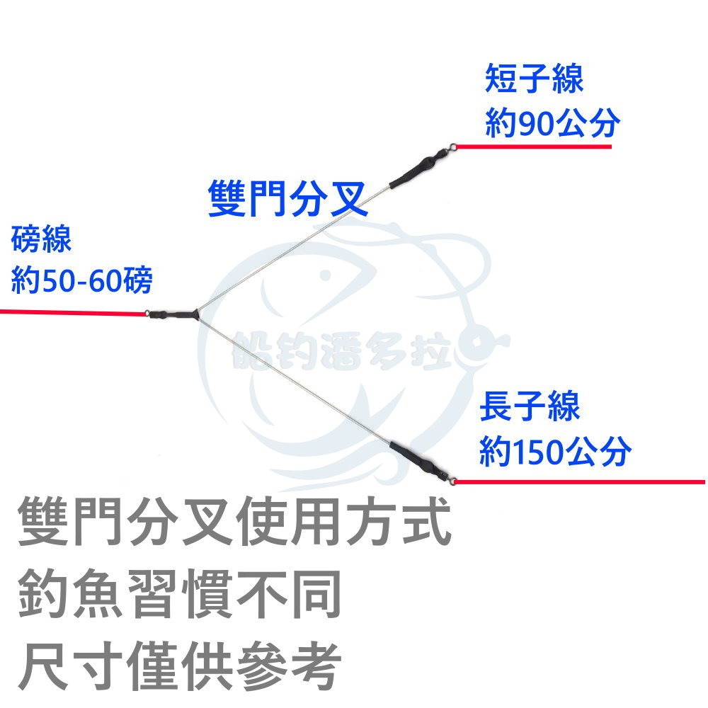 【船釣潘多拉】白帶魚雙門分叉-細節圖5