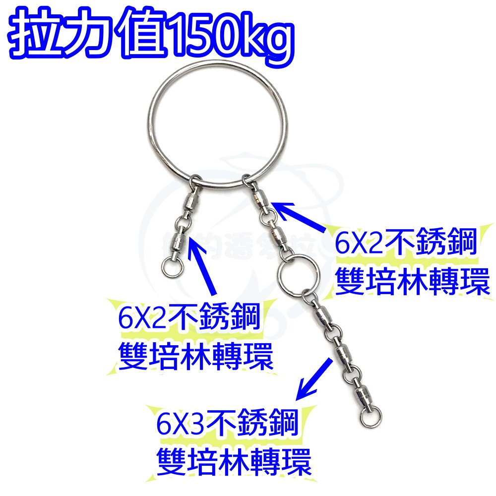 【船釣潘多拉】WEFOX 深海不銹鋼雙培林轉環 304防纏仕掛組-細節圖2