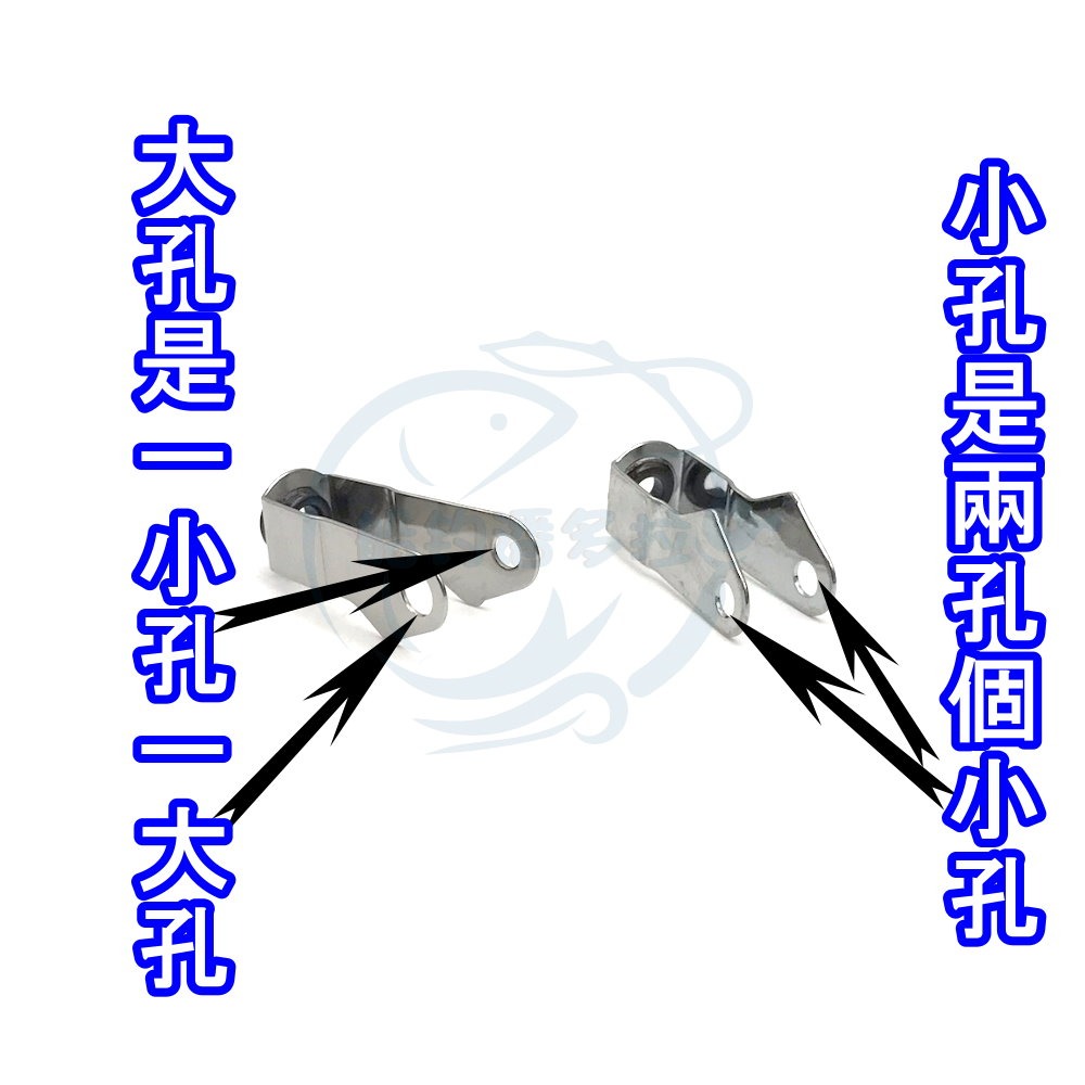 【船釣潘多拉】萬向頭搖擺鐵 萬向頭導線板 單入-細節圖3