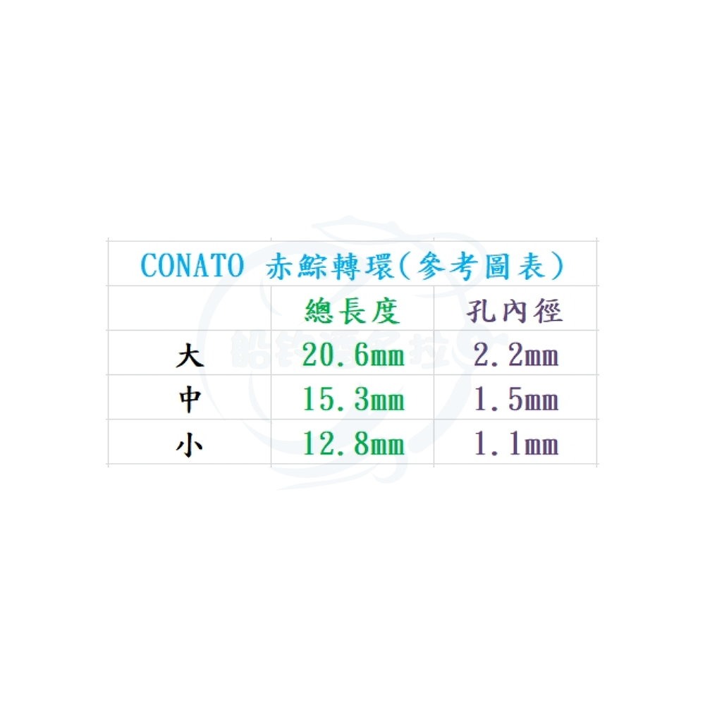 【船釣潘多拉】 CONATO 赤鯮轉環 赤宗 赤鯮轉圜 轉環-細節圖4