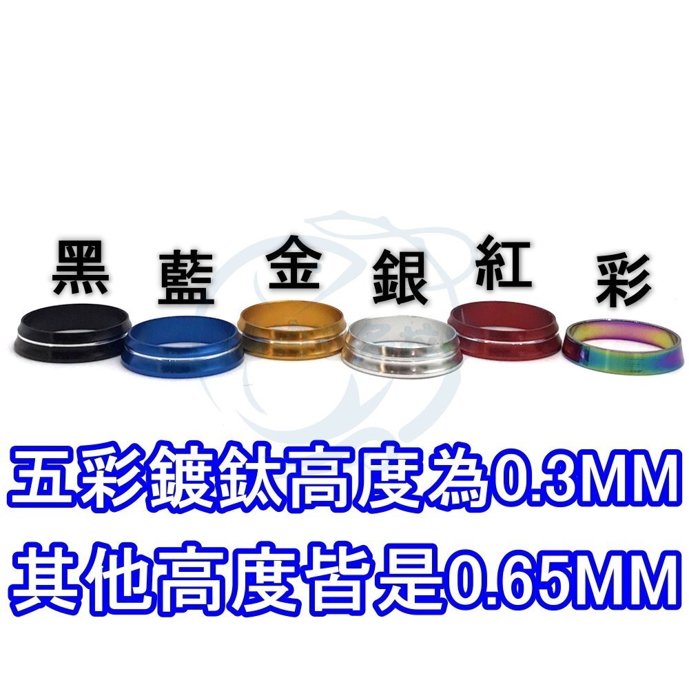 【船釣潘多拉】上戒環 9MM~14MM 飾環 上戒指 戒環 戒指環 一入-細節圖2