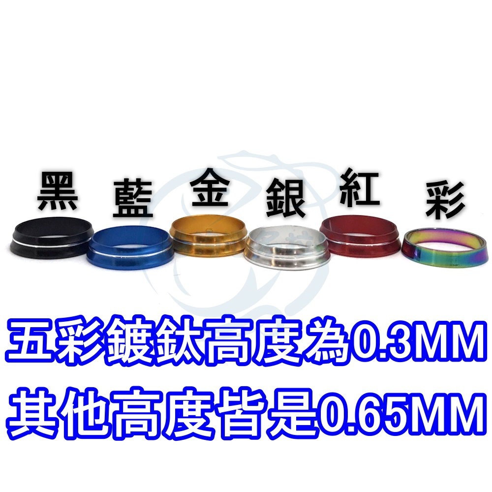 【船釣潘多拉】上戒環 15MM~22MM 飾環 上戒指 戒環 戒指環 一入-細節圖2