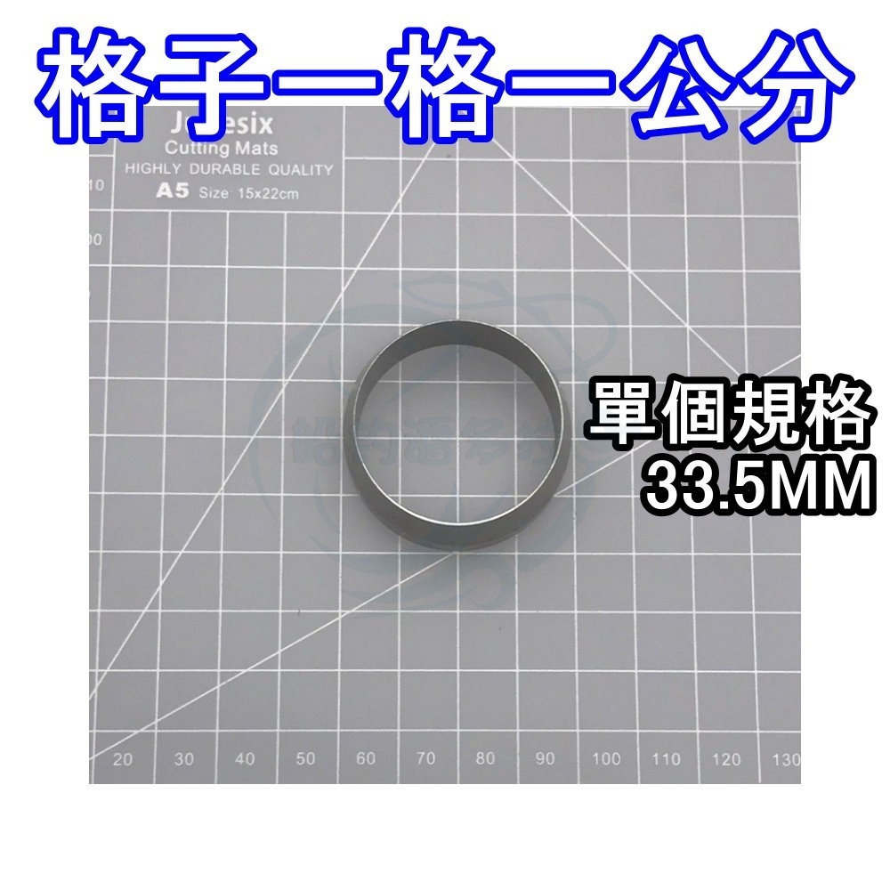 【船釣潘多拉】出清品 防爆圈 防爆環 防爆筒 單入-細節圖3