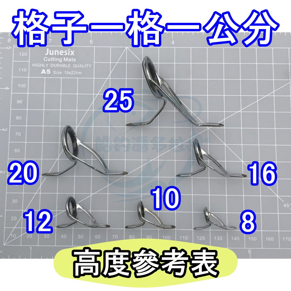 【船釣潘多拉】K珠 導珠 導環 珠子 單入-細節圖3