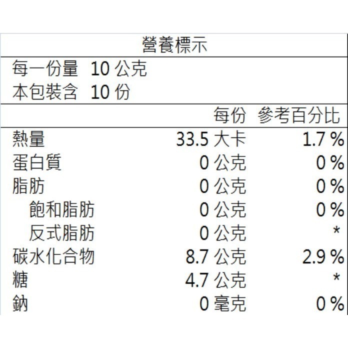 花巷手作桂花釀-細節圖4