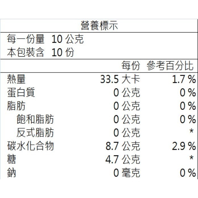 花巷手作桂花釀-細節圖4