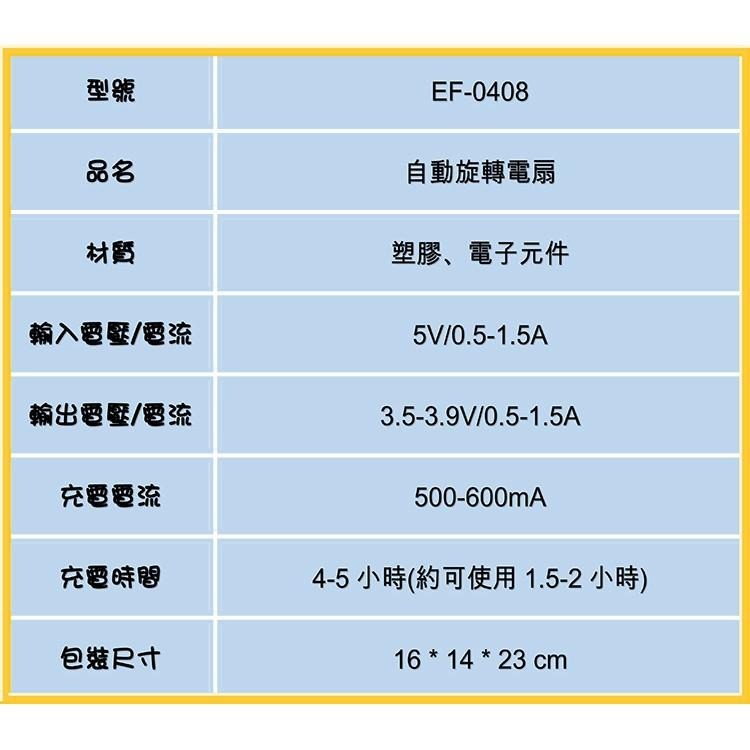 全新庫存品【羅密歐】4吋自動旋轉強速風扇 EF-0408-細節圖5
