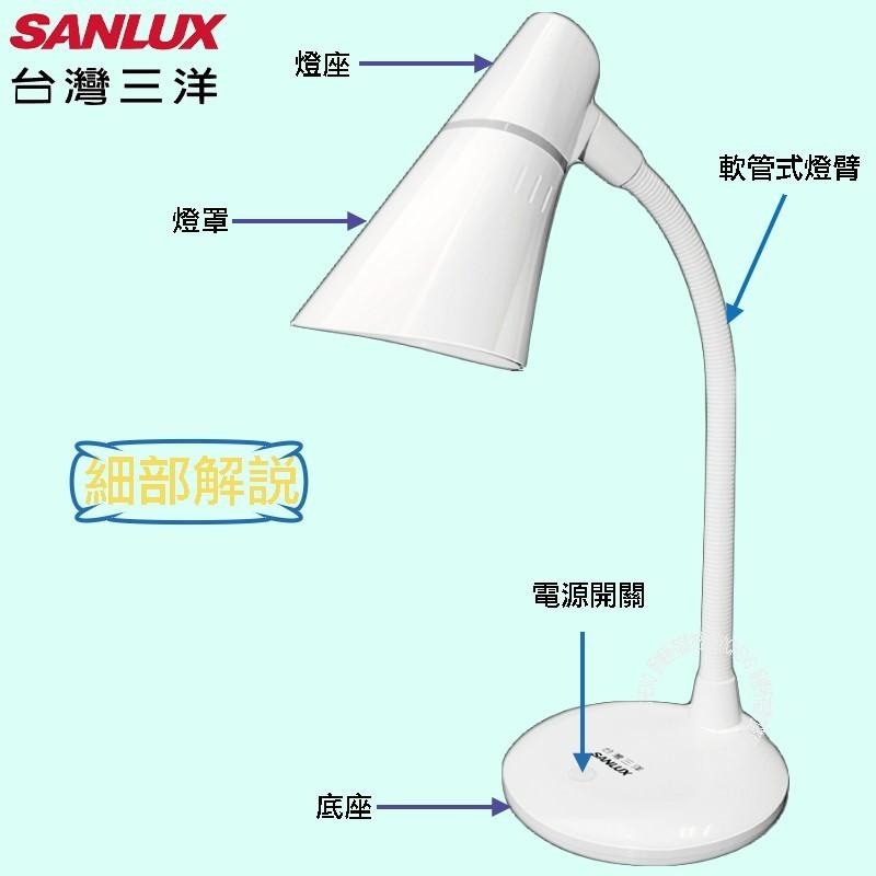 【SANLUX台灣三洋】LED護眼檯燈SYKS-01/SYKS-02台灣製造-細節圖5