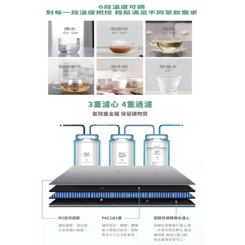 【Gleamous格林姆斯】RO瞬熱開飲機GL-5016-細節圖3