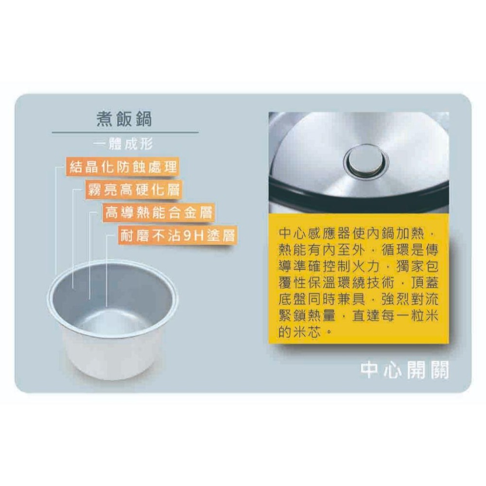 【日象】立體保溫25人電子鍋ZS-EM25-細節圖3