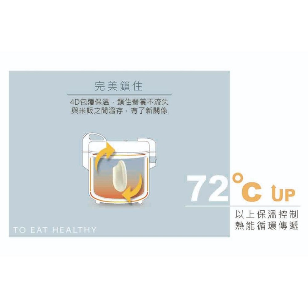 【日象】立體保溫25人電子鍋ZS-EM25-細節圖7