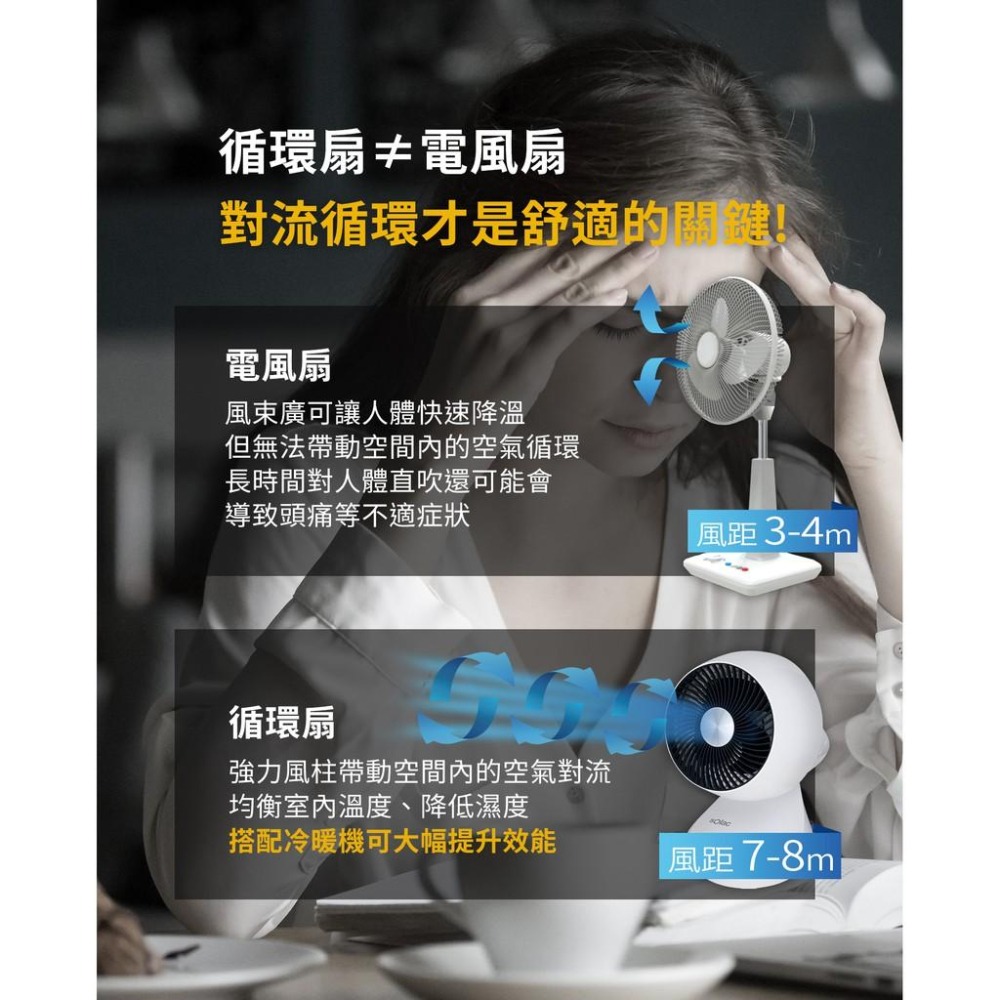 【Solac】DC直流馬達8吋3D空氣循環扇SFB-Q03W-細節圖3