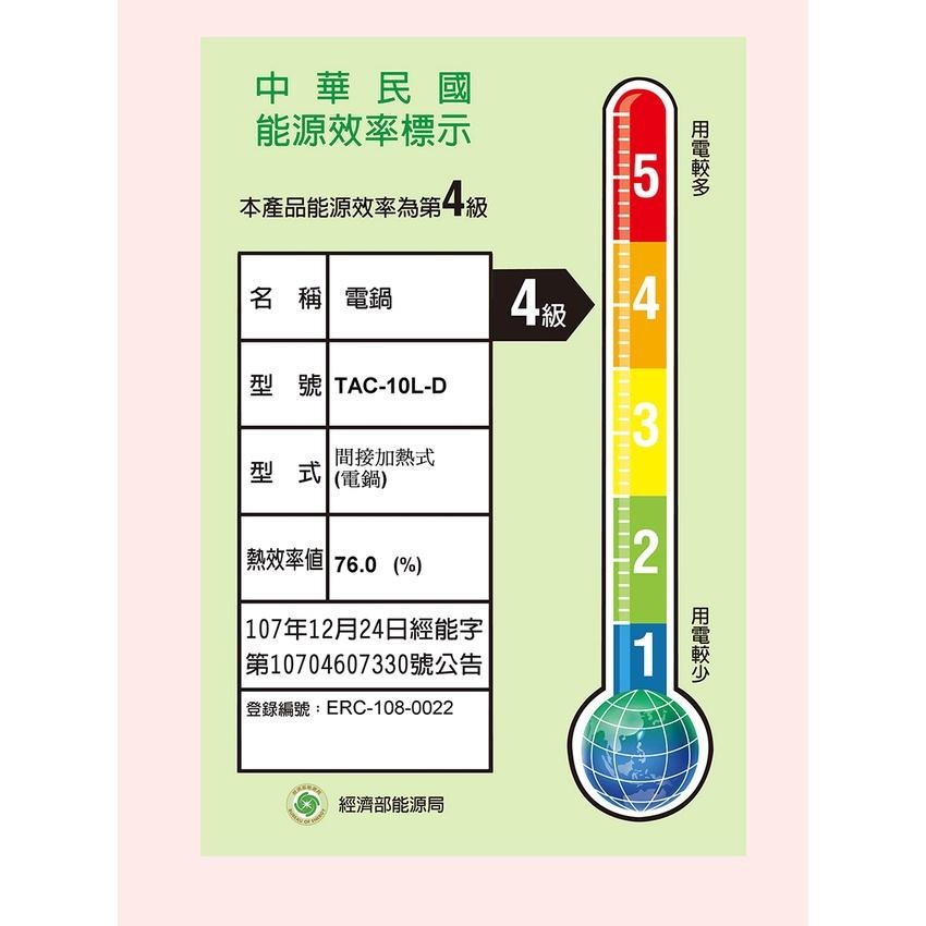 【TATUNG大同】10人份多功能(簡配)電鍋TAC-10L-DCRE富貴紅-細節圖7