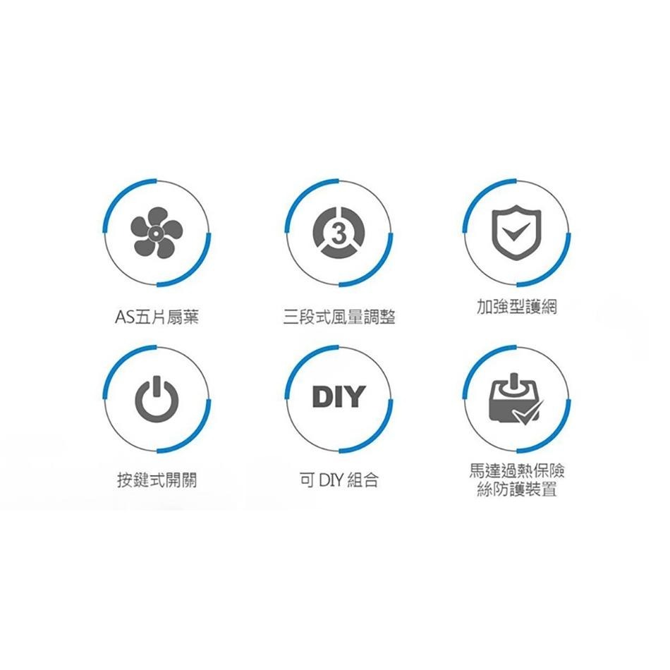 【東銘】14吋生活立扇TM-1415-細節圖3