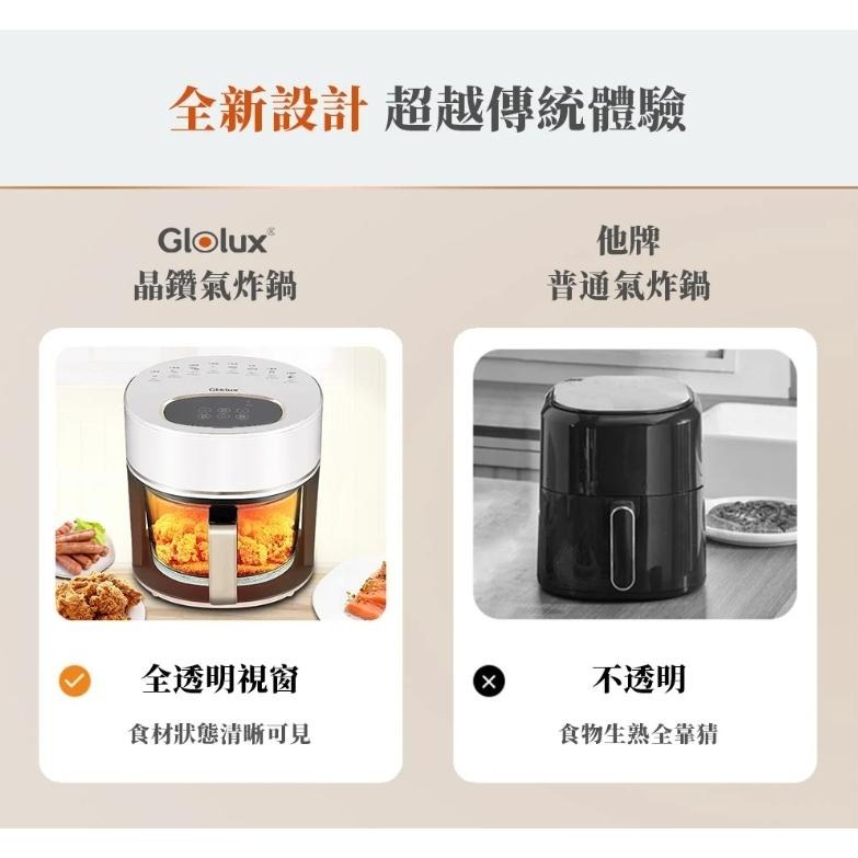 【Glolux】3.5L透明全景智慧晶鑽氣炸鍋 AF-3501綠金香色(TC-351AF白)-細節圖4