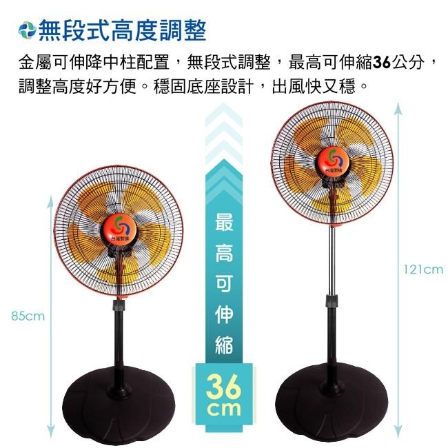 【金展輝】16吋多廣角風扇 A-1611-細節圖6